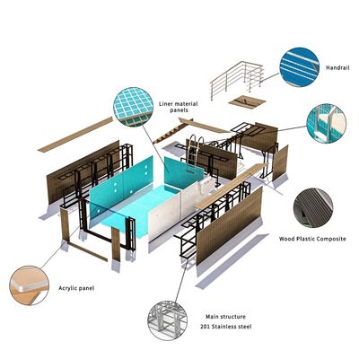 Piscine préfabriquée en arrière-cour avec conception infini et pompe à air