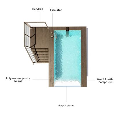 Piscine préfabriquée en arrière-cour avec conception infini et pompe à air