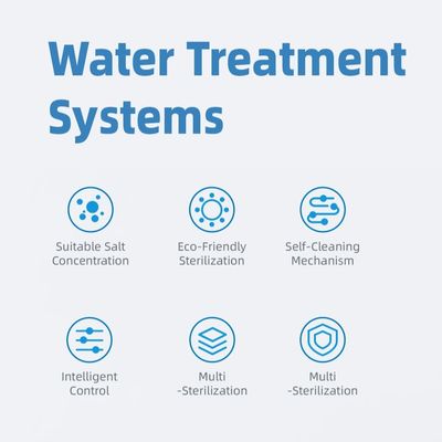 Système de purification de l'eau de piscine à cadre acrylique au-dessus du sol pour piscine modulaire